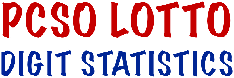 PCSO Digit Statistics App